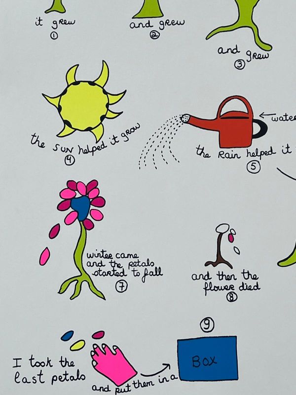 Our Love was a beautiful flower (Serigrafía) - Niki DE SAINT PHALLE