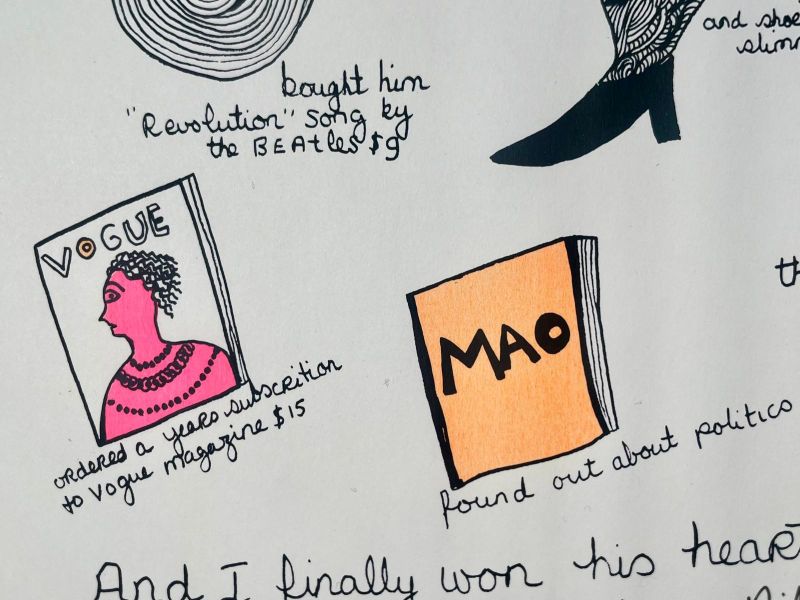 Dear Diana (Siebdruck) - Niki DE SAINT PHALLE